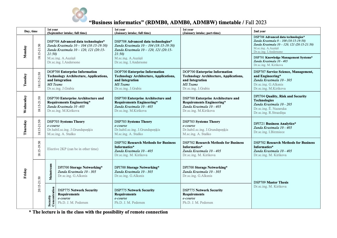 Lecture Timetable for Fall(2023) Semester Has Been Posted